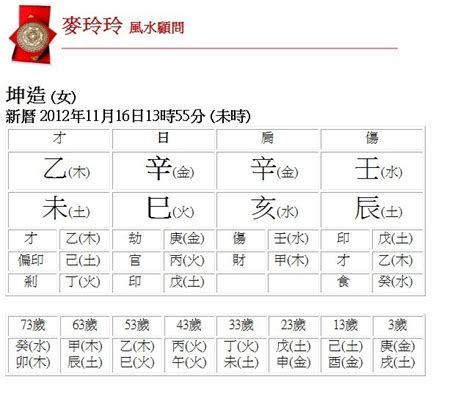 八字種|生辰八字查詢，生辰八字五行查詢，五行屬性查詢